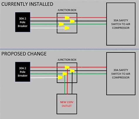 how to wire a 220 volt junction box|how to splice 220v wiring.